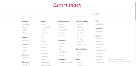 escort index